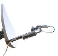 Satellite Internet Services